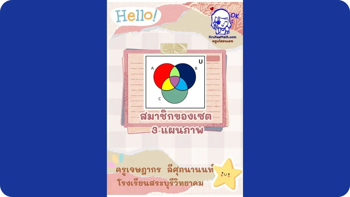 สมาชิกของเซต 3 แผนภาพ ใช้ Mouseหรือเอามือเลื่อนดูคำตอบในแผนภาพเวนน์-ออยเลอร์