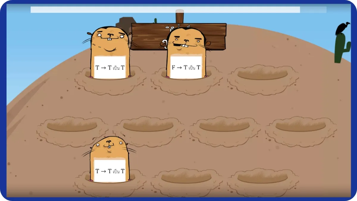 เกม ‘ถ้า...แล้ว’ ทบทวนเงื่อนไขทางตรรกศาสตร์