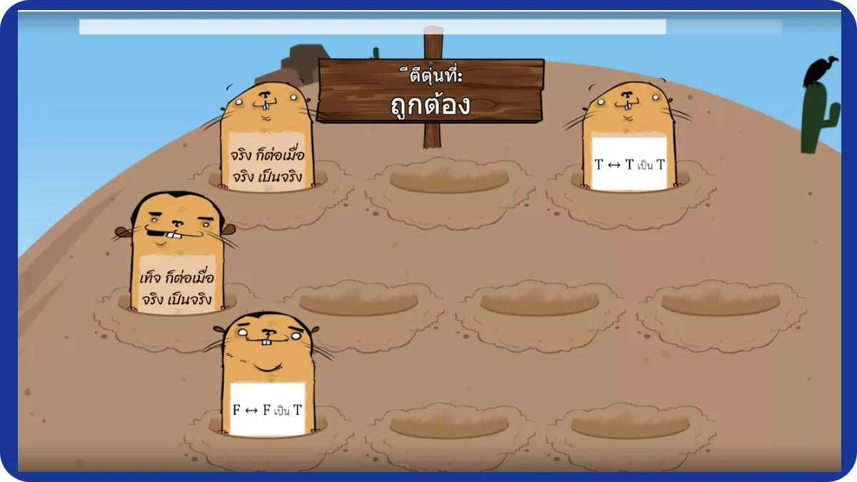 เกม ‘ก็ต่อเมื่อ’ ทบทวนประพจน์สองทาง