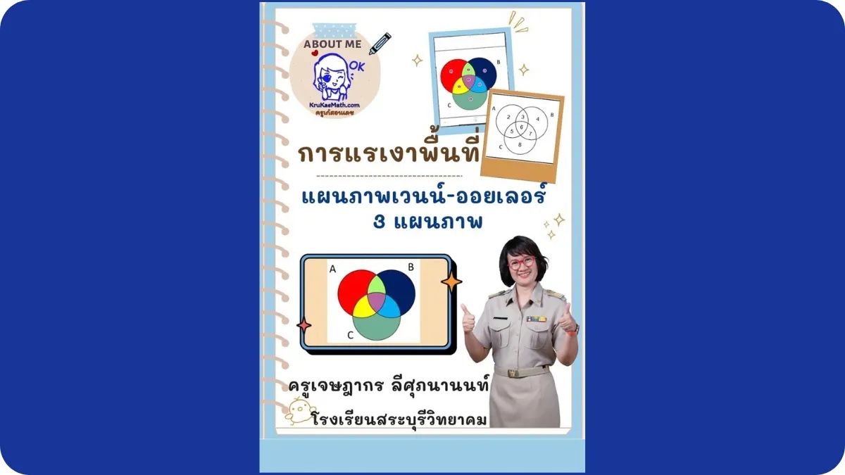 การแรเงาพื้นที่ แผนภาพเวนน์-ออยเลอร์ การแรเงาพื้นที่ แผนภาพเวนน์-ออยเลอร์ 3 แผนภาพ