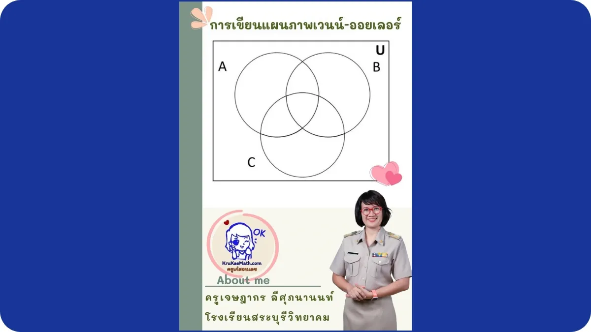 การเขียนแผนภาพเวนน์-ออยเลอร์ 3 แผนภาพ ลากตัวเลข ไปวางในพื้นที่วงกลม