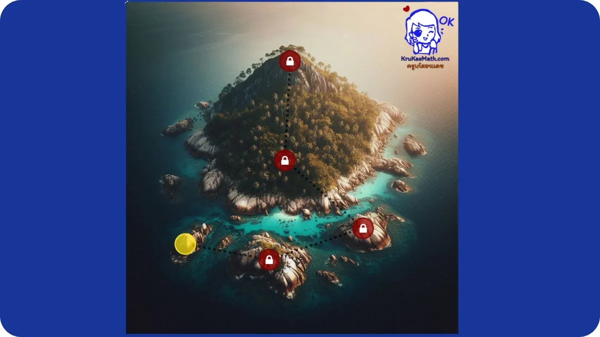 การเขียนแผนภาพแทนเซต การเขียนแผนภาพแทนเซต